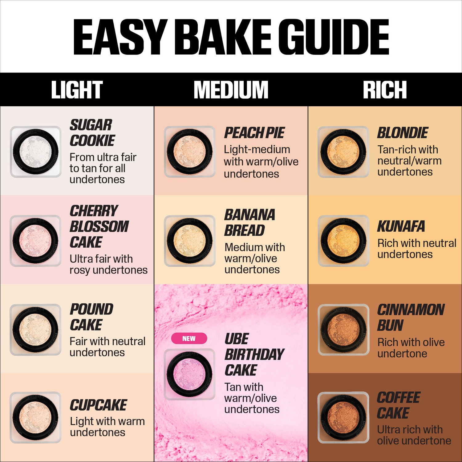 EASY BAKE LOOSE BAKING & SETTING POWDER (POLVO FIJADOR DE MAQUILLAJE)